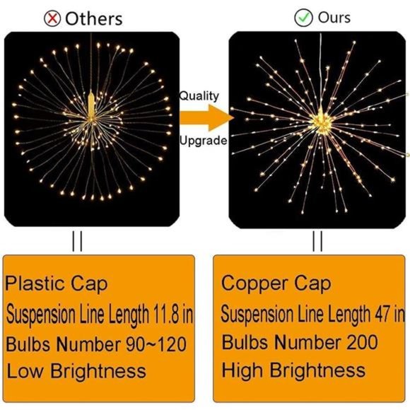 2 Pack Starburst Sphere Lights,200 Led Firework Lights, 8 Modes Dimmable - Picture 4 of 6